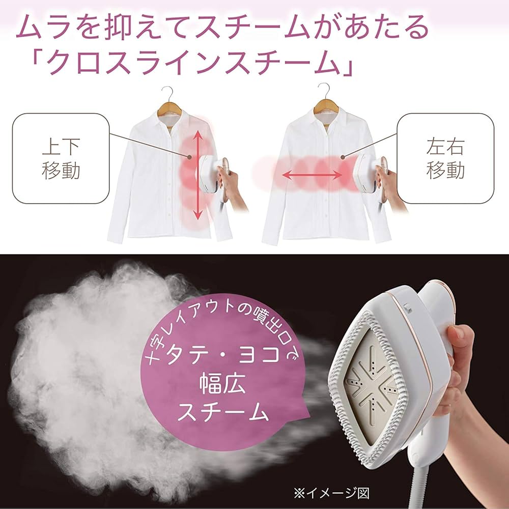 Amazon.co.jp: Hitachi CSI-RX3 W Clothing Steamer, Steam Iron